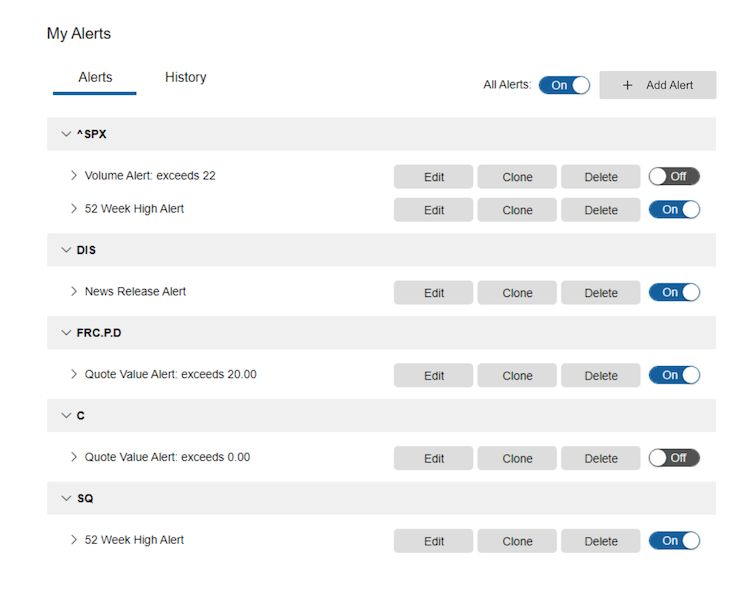 Alerts Module