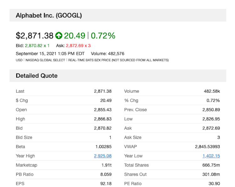 Detailed Quote Tab