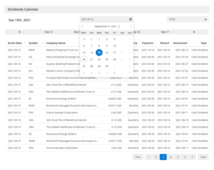 Dividends Calendar