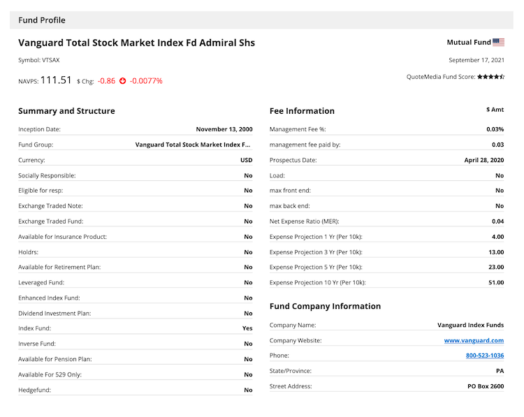 Fund Profile